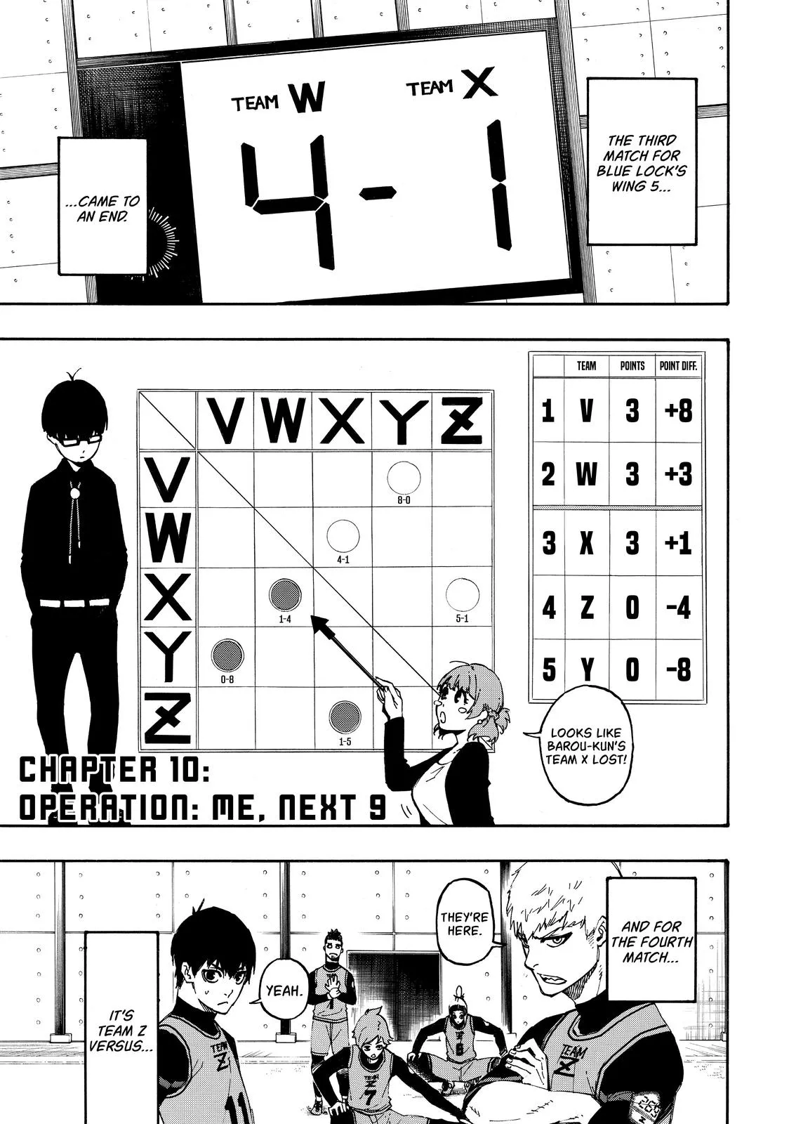 Chapter Ten - Page 1