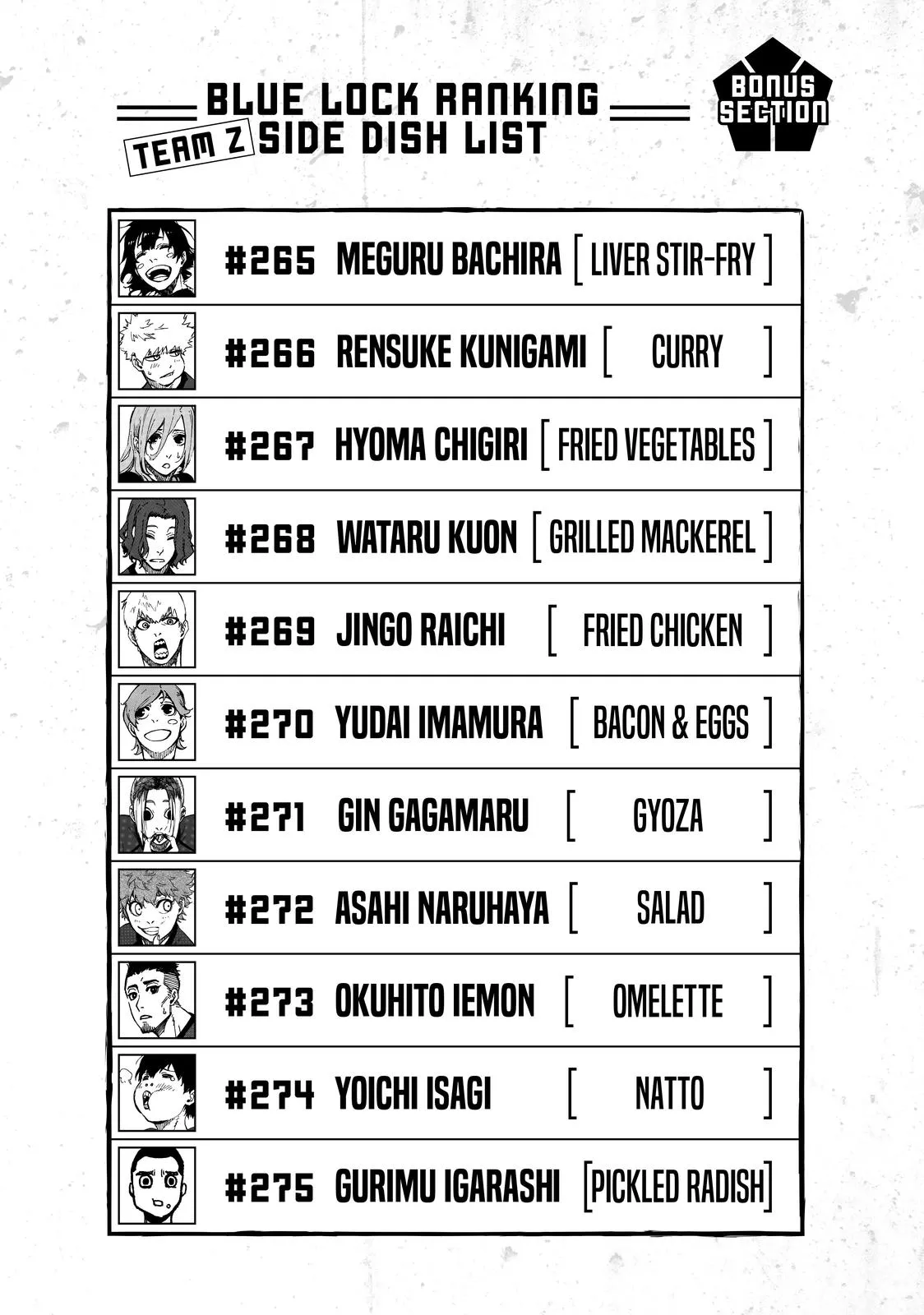 Chapter Thirteen - Page 24