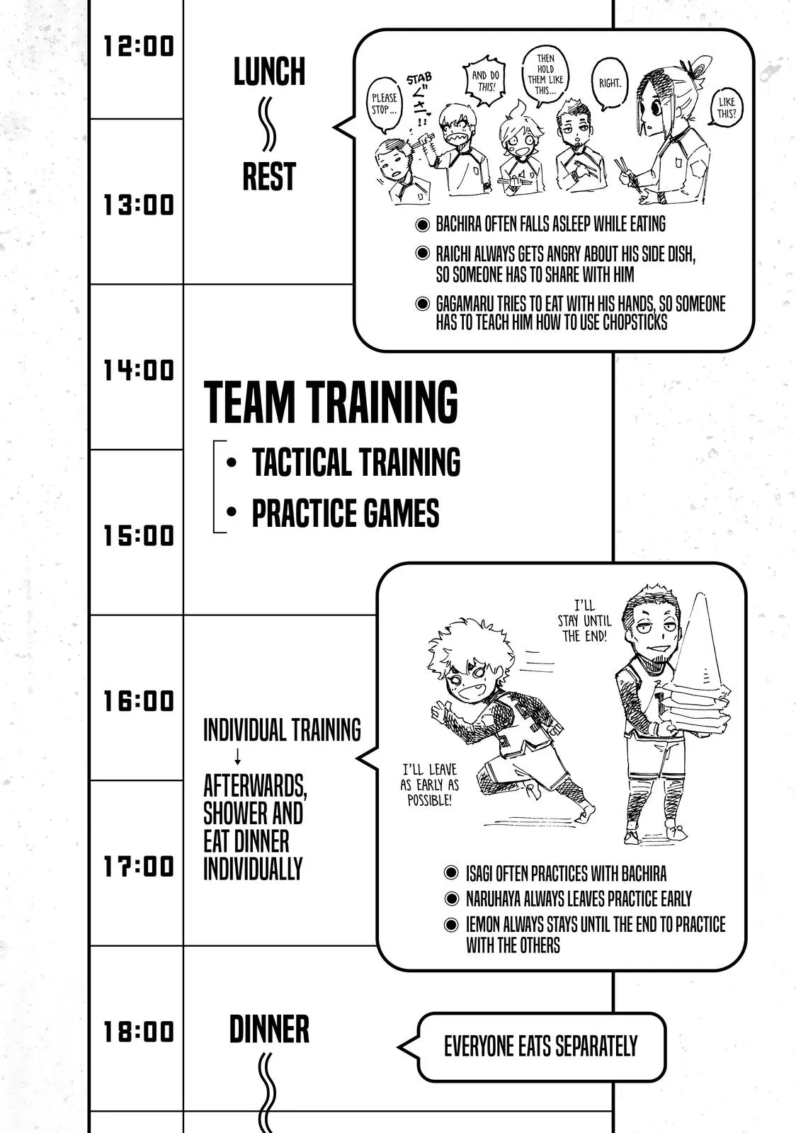 Chapter 22 - Page 22