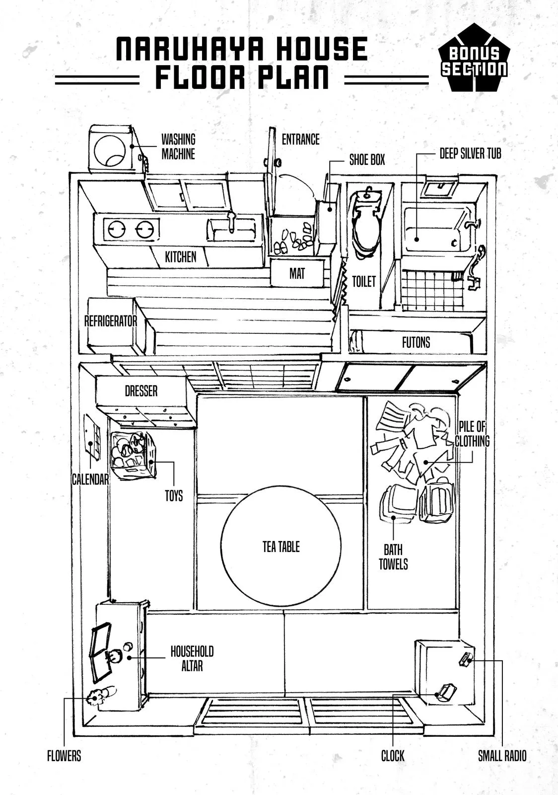 Chapter 58 - Page 19
